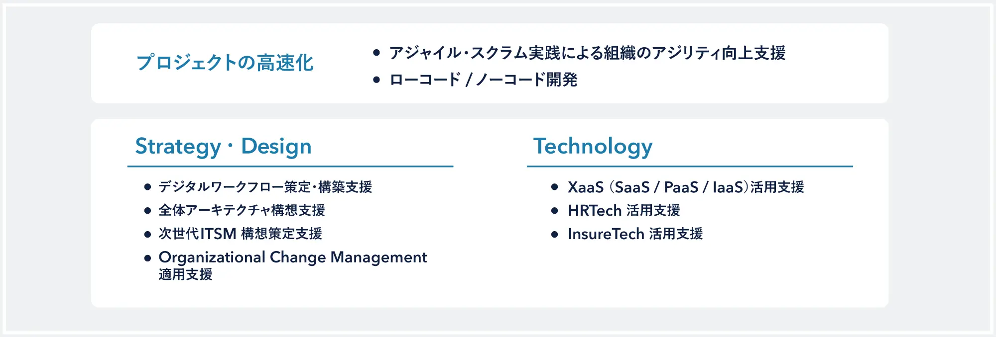 アジャイル・ローコード /ノーコード開発