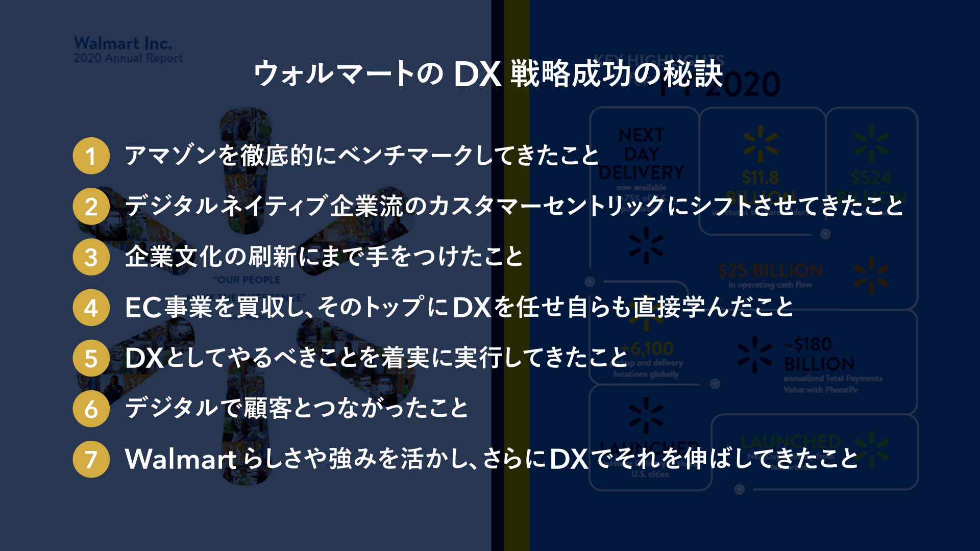 ウォルマートのDX戦略成功の秘訣