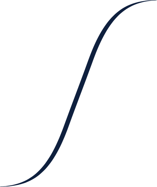 Ridgelinez