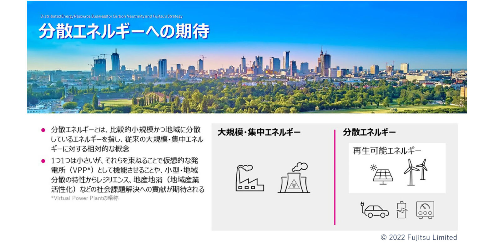 UTPコラム-VPPビジネス図表_02_OL-01